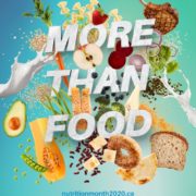 Nutrition month theme is more than food these words appear on a blue background fruit, veggies, grain and milk being tossed in the air